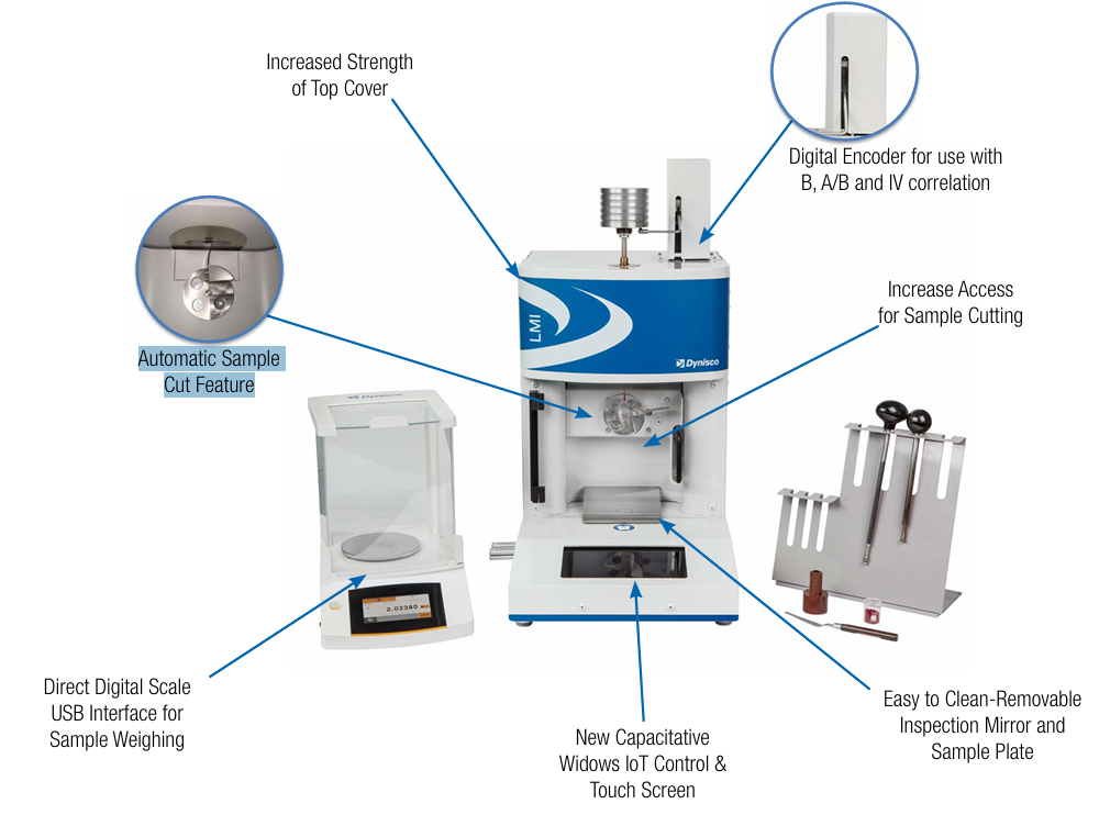Dynisco LMI5500 key features diagram